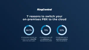 7 reasons to switch your on-premises PBX to the cloud