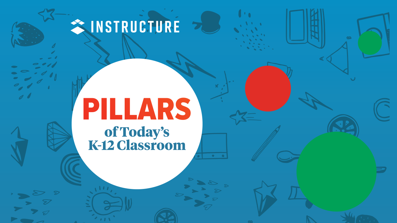 pillars-of-todays-k-12-classroom