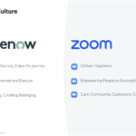 Zoom x ServiceNow