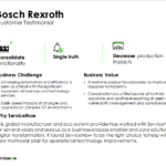 Bosch OT Case Study