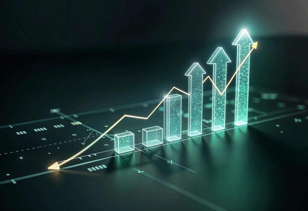 IT Market Success