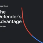 The Defender’s Advantage